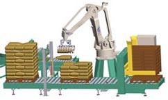 Paletizacni_robot_RoboFlex_schema_th